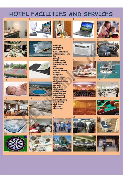 parts of hotel|Hotel Facilities: Everything to Know About Facilities in Hotels.